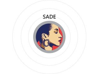 Sade